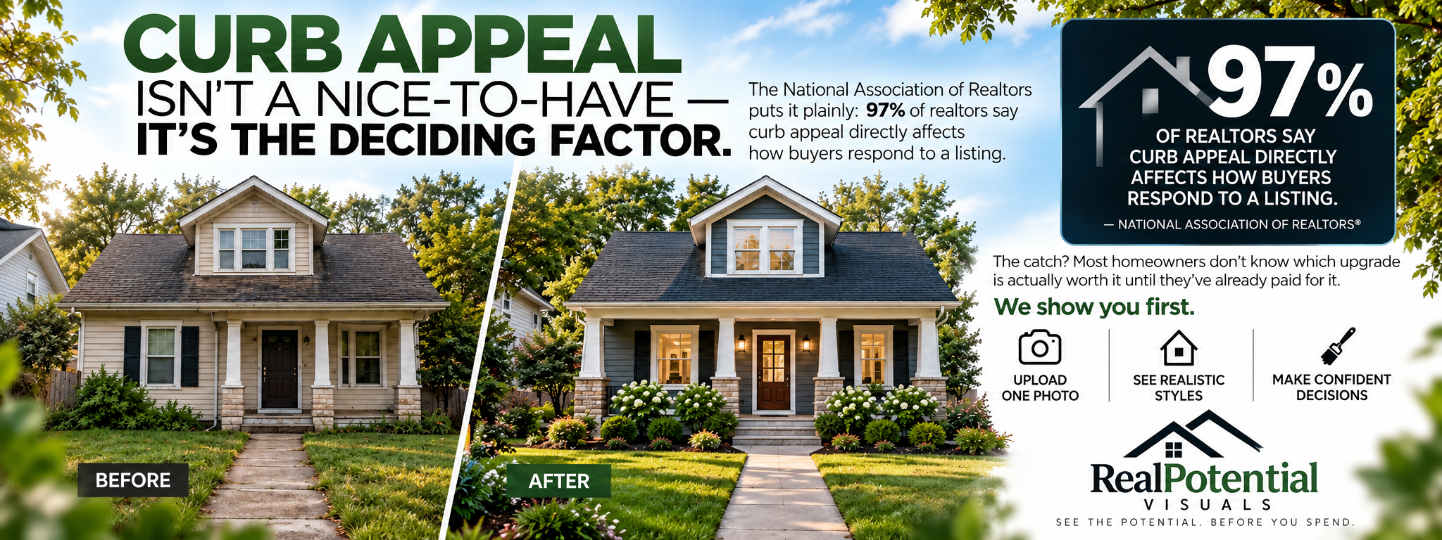 97% of realtors say curb appeal directly affects how buyers respond to a listing, per the National Association of Realtors. The catch: most homeowners don't know which upgrade is actually worth it until they've already paid for it. We show you first — upload one photo, see realistic styles, make confident decisions.